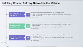 Distribution Network Installing Content Delivery Network In The Website Microsoft PDF
