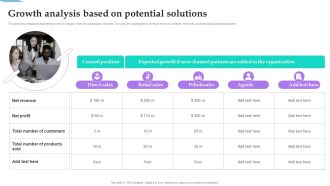 Distribution Strategies For Increasing Growth Analysis Based On Potential Solutions Designs PDF