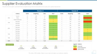 Distributor Strategy Supplier Evaluation Matrix Introduction PDF