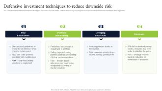 Diversified Profitable Portfolio Defensive Investment Techniques To Reduce Downside Risk Graphics PDF