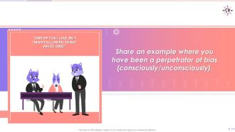 Diversity And Inclusion Training Discussion Questions Training Ppt