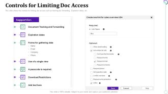 Docsend Capital Raising Pitch Deck Controls For Limiting Doc Access Themes PDF
