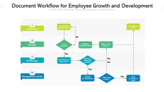 Document Workflow For Employee Growth And Development Ppt PowerPoint Presentation Gallery Graphics PDF