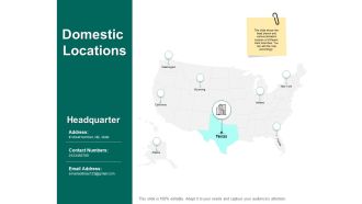 Domestic Locations Geographical Ppt PowerPoint Presentation Show Tips