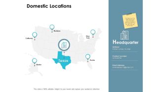 Domestic Locations Planning Ppt PowerPoint Presentation Inspiration Master Slide