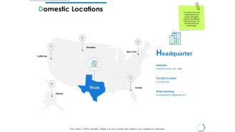 Domestic Locations Ppt PowerPoint Presentation Layouts Samples