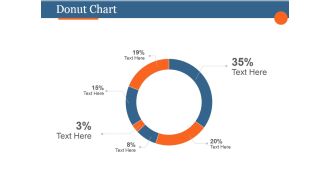 Donut Chart Ppt PowerPoint Presentation Ideas