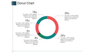 Donut Chart Ppt Powerpoint Presentation Layouts Icons