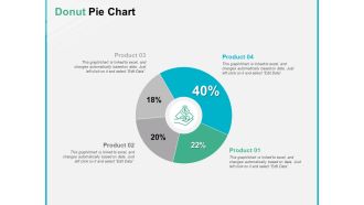 Donut Pie Chart Analysis Ppt PowerPoint Presentation Professional