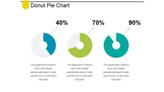 Donut Pie Chart Ppt PowerPoint Presentation File Example Introduction