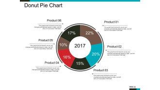 Donut Pie Chart Ppt PowerPoint Presentation Infographics Styles