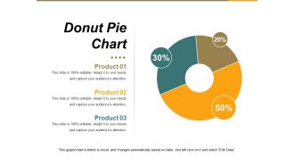 Donut Pie Chart Ppt PowerPoint Presentation Portfolio Background