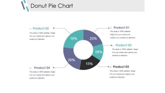 Donut Pie Chart Ppt PowerPoint Presentation Professional Microsoft