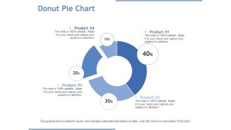 Donut Pie Chart Ppt PowerPoint Presentation Visual Aids Model