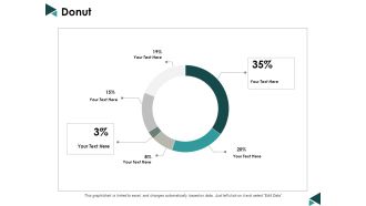 Donut Ppt Powerpoint Presentation Picture