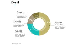 Donut Ppt PowerPoint Presentation Portfolio Examples