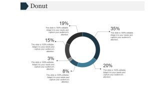 Donut Ppt PowerPoint Presentation Visuals