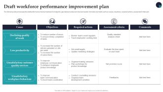 Draft Workforce Performance Improvement Plan Employee Performance Management Designs PDF