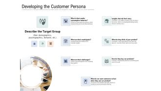 Drafting A Successful Content Plan Approach For Website Developing The Customer Persona Target Icons PDF