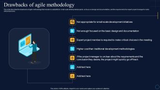 Drawbacks Of Agile Methodology Software Development Approaches Graphics PDF