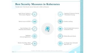 Driving Digital Transformation Through Kubernetes And Containers Best Security Measures In Kubernetes Template PDF