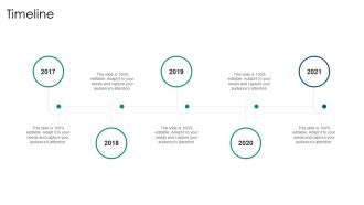 Drug Detection And Advancement Concepts And Components Timeline Template PDF