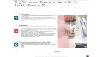 Drug Discovery And Development Process Step 2 Preclinical Research Assays Information PDF