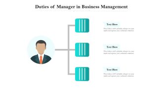 Duties Of Manager In Business Management Ppt PowerPoint Presentation File Slides PDF