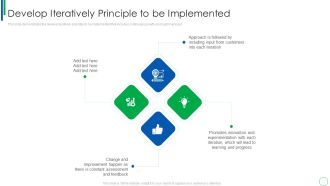 Dynamic Software Development Framework Develop Iteratively Principle To Be Implemented Themes PDF