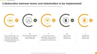 Dynamic Systems Development Approach Collaboration Between Teams And Stakeholders Formats PDF