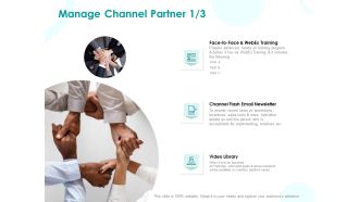 EMM Solution Manage Channel Partner Training Ppt Professional Sample PDF