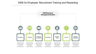 EMS For Employee Recruitment Training And Rewarding Ppt PowerPoint Presentation Portfolio Graphics Template
