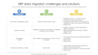 ERP Data Migration Challenges And Solutions Ppt Styles Design Inspiration PDF