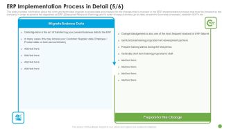 ERP Implementation Process In Detail Data Ppt Pictures Maker PDF