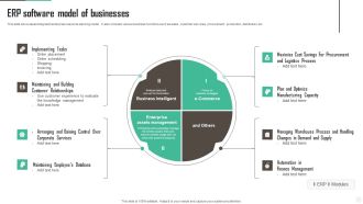 ERP Software Model Of Businesses Pictures PDF