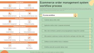 E Commerce Business Development Plan Ecommerce Order Management System Workflow Topics PDF