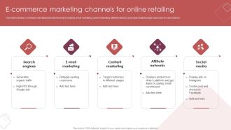 E Commerce Marketing Channels For Online Retailing Demonstration PDF