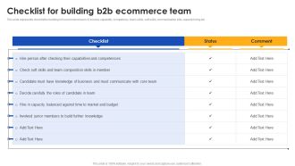 E Commerce Operations In B2b Checklist For Building B2b Ecommerce Team Rules PDF