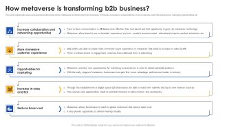 E Commerce Operations In B2b How Metaverse Is Transforming B2b Business Demonstration PDF