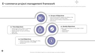 E Commerce Project Management Framework Ppt Infographic Template Graphics Design PDF