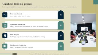 E Learning Platform Company Outline Unschool Learning Process Themes PDF