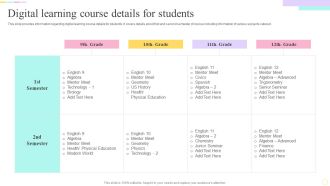 E Learning Playbook Digital Learning Course Details For Students Icons PDF