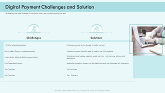 E Payment Transaction System Digital Payment Challenges And Solution Ppt Pictures Outfit PDF