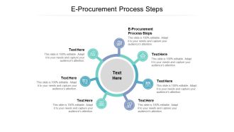 E Procurement Process Steps Ppt PowerPoint Presentation Pictures Outfit Cpb