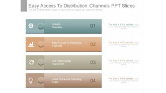 Easy Access To Distribution Channels Ppt Slides