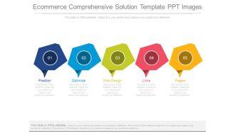 Ecommerce Comprehensive Solution Template Ppt Images