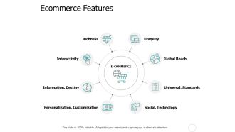Ecommerce Features Ppt PowerPoint Presentation Pictures Inspiration