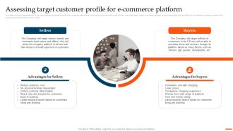 Ecommerce Industry Overview And Analysis Assessing Target Customer Profile For Ecommerce Platform Information PDF