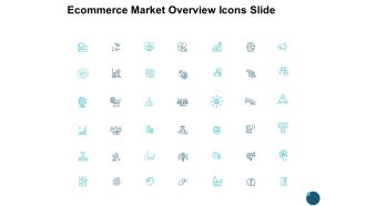Ecommerce Market Overview Icons Slide Social Ppt PowerPoint Presentation Portfolio Inspiration