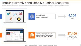 Ecommerce Platforms Fundraising Pitch Deck For Investors Enabling Extensive And Effective Partner Ecosystem Guidelines PDF